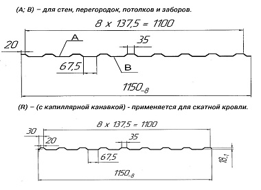 Профнастил МП-20